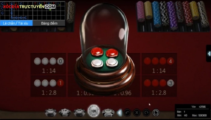 it ai biet rang cac thuat ngu trong game vo cung phong phu